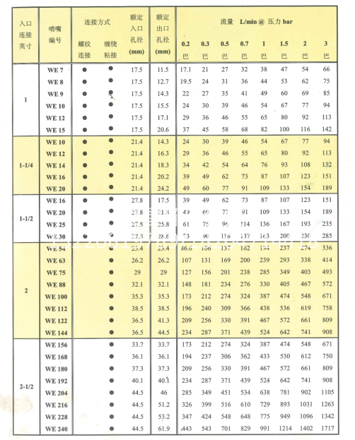 戳我试试