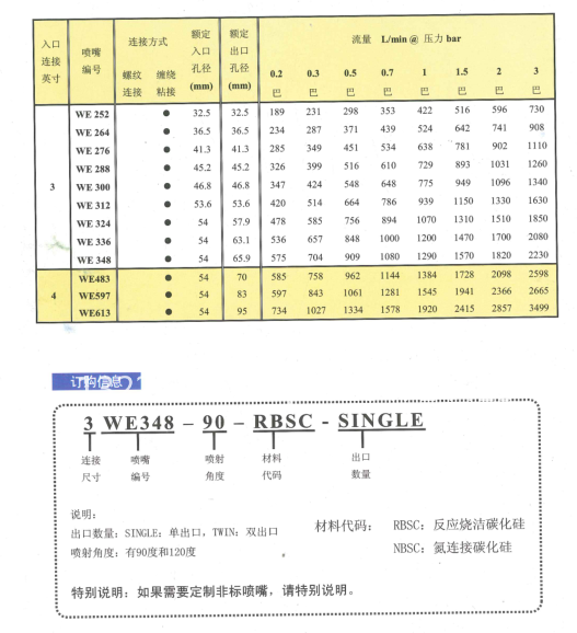 戳我试试