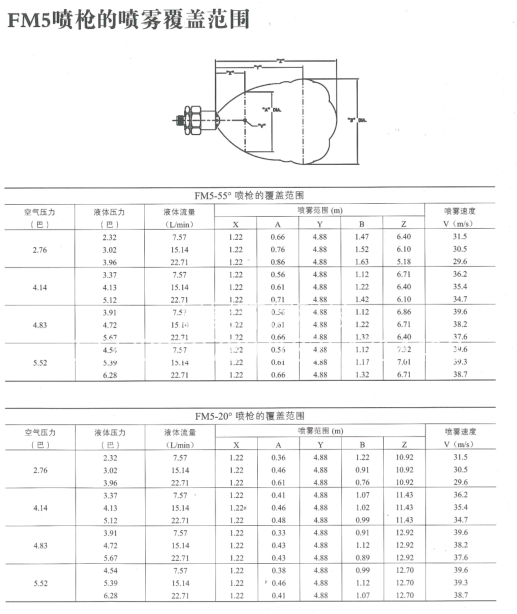 戳我试试