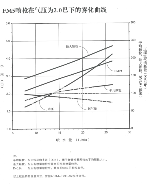 戳我试试