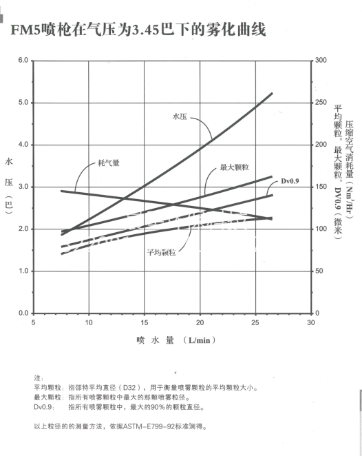 戳我试试