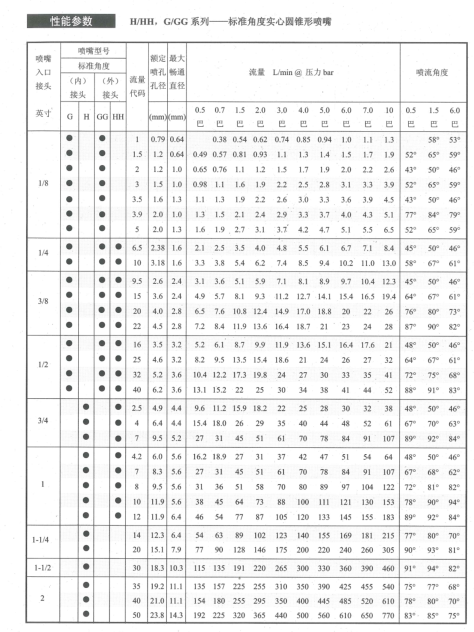 說(shuō)明-2