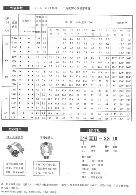 說(shuō)明-3